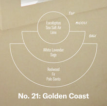 Golden Coast - Reed Diffuser