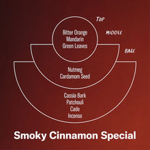 Smoky Cinnamon - Soy Candle *Limited Edition*