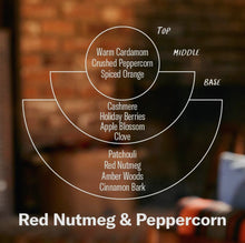 Red Nutmeg & Peppercorn - Soy Candle