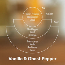 Vanilla & Ghost Pepper - Soy Candle *Limited Edition*