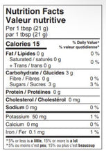 Fuzz E. Peach - Peach Jam