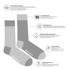 Unisex AOK & Peace Socks